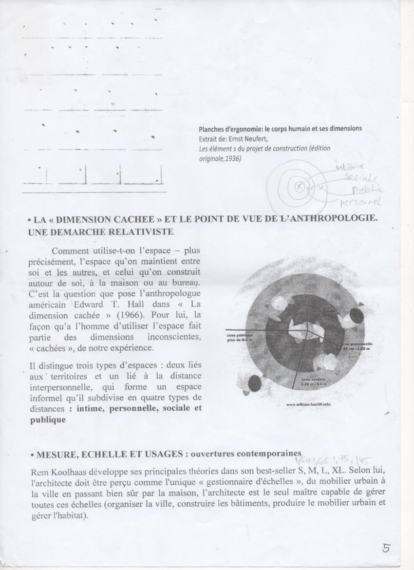 www.espace-etudiant.net - Dimensionner-mesure-echelle-usages - 5.jpg