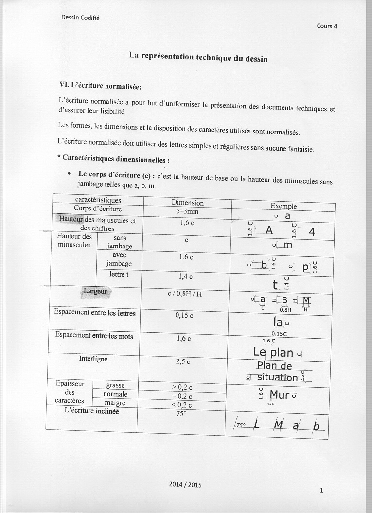 espace-etudiant.net - cours  dessin codifié - c4 - 1.jpg