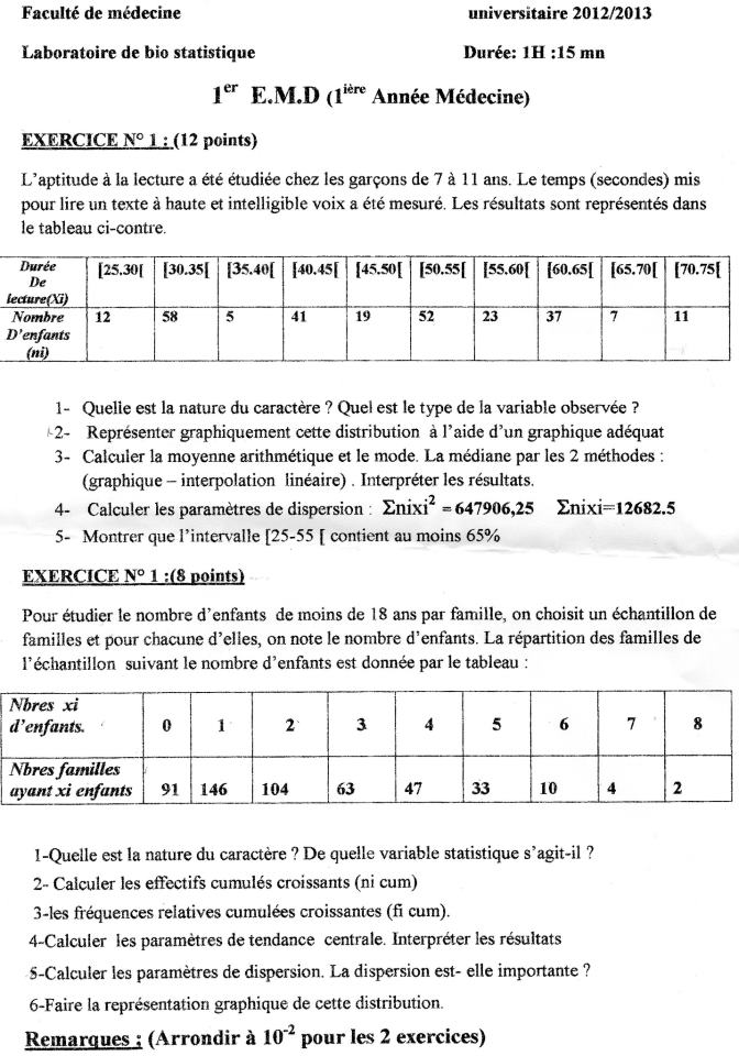 med-1an-emd1-stat12.jpg